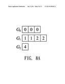 METHOD FOR ARRANGING MEMORIES OF LOW-COMPLEXITY LDPC DECODER AND     LOW-COMPLEXITY LDPC DECODER USING THE SAME diagram and image