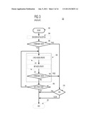 RAM LIST-DECODING OF NEAR CODEWORDS diagram and image