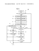 RAM LIST-DECODING OF NEAR CODEWORDS diagram and image