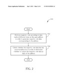 METHOD FOR REDUCING UNCORRECTABLE ERRORS OF A MEMORY DEVICE REGARDING     ERROR CORRECTION CODE, AND ASSOCIATED MEMORY DEVICE AND CONTROLLER     THEREOF diagram and image