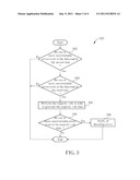 METHOD FOR REDUCING UNCORRECTABLE ERRORS OF A MEMORY DEVICE REGARDING     ERROR CORRECTION CODE, AND ASSOCIATED MEMORY DEVICE AND CONTROLLER     THEREOF diagram and image