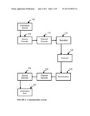 Probabilistic Learning-Based Decoding of Communication Signals diagram and image