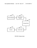 Probabilistic Learning-Based Decoding of Communication Signals diagram and image