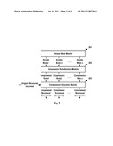 System of Enabling Efficient XML Compression with Streaming Support diagram and image