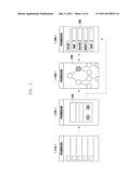 METHOD AND APPARATUS FOR PROVIDING ELECTRONIC PHONEBOOK diagram and image