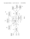 METHOD AND APPARATUS FOR PROVIDING CONTROL OF SOCIAL NETWORKING SITES diagram and image