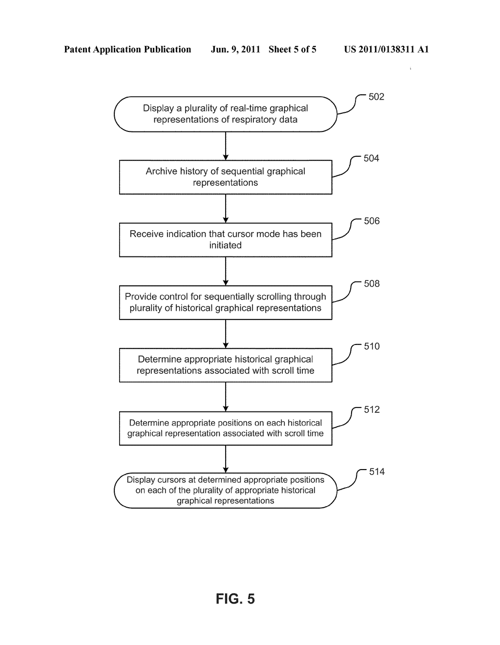 Display Of Respiratory Data On A Ventilator Graphical User Interface - diagram, schematic, and image 06