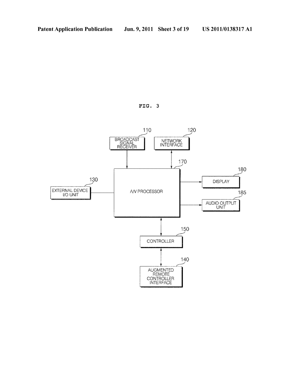 AUGMENTED REMOTE CONTROLLER, METHOD FOR OPERATING THE AUGMENTED REMOTE     CONTROLLER, AND SYSTEM FOR THE SAME - diagram, schematic, and image 04