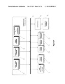 SYSTEMS AND METHODS FOR OBJECTIVE FINANCING OF ASSETS diagram and image