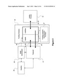 SYSTEMS AND METHODS FOR OBJECTIVE FINANCING OF ASSETS diagram and image