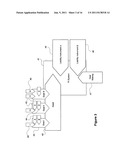 SYSTEMS AND METHODS FOR OBJECTIVE FINANCING OF ASSETS diagram and image