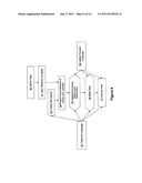 SYSTEMS AND METHODS FOR OBJECTIVE FINANCING OF ASSETS diagram and image