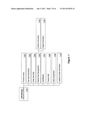 SYSTEMS AND METHODS FOR OBJECTIVE FINANCING OF ASSETS diagram and image