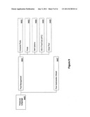 SYSTEMS AND METHODS FOR OBJECTIVE FINANCING OF ASSETS diagram and image