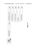 SYSTEMS AND METHODS FOR OBJECTIVE FINANCING OF ASSETS diagram and image