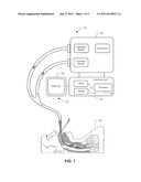 Visual Indication Of Alarms On A Ventilator Graphical User Interface diagram and image