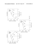 Retargeting for Electrical Yield Enhancement diagram and image