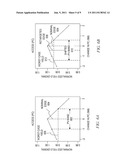 Retargeting for Electrical Yield Enhancement diagram and image