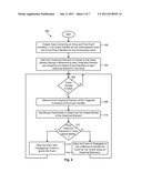 HANDLING USER-INTERFACE GESTURES IN NON-RECTANGULAR REGIONS diagram and image