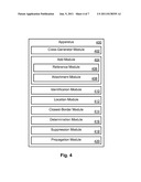 HANDLING USER-INTERFACE GESTURES IN NON-RECTANGULAR REGIONS diagram and image