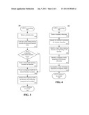 Verifying function performance based on predefined count ranges diagram and image