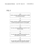 DOWNTIME REDUCTION FOR ENTERPRISE MANAGER PATCHING diagram and image