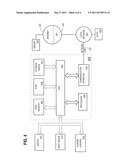 DOWNTIME REDUCTION FOR ENTERPRISE MANAGER PATCHING diagram and image