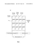 THERMAL MANAGEMENT IN MULTI-CORE PROCESSOR diagram and image