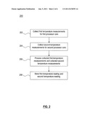 THERMAL MANAGEMENT IN MULTI-CORE PROCESSOR diagram and image