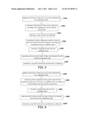 METHOD AND SYSTEM FOR DATA DISTRIBUTION IN HIGH PERFORMANCE COMPUTING     CLUSTER diagram and image