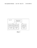 METHOD AND SYSTEM FOR DATA DISTRIBUTION IN HIGH PERFORMANCE COMPUTING     CLUSTER diagram and image