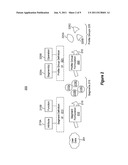 LIVE UPDATE OF USER SEGMENTS diagram and image