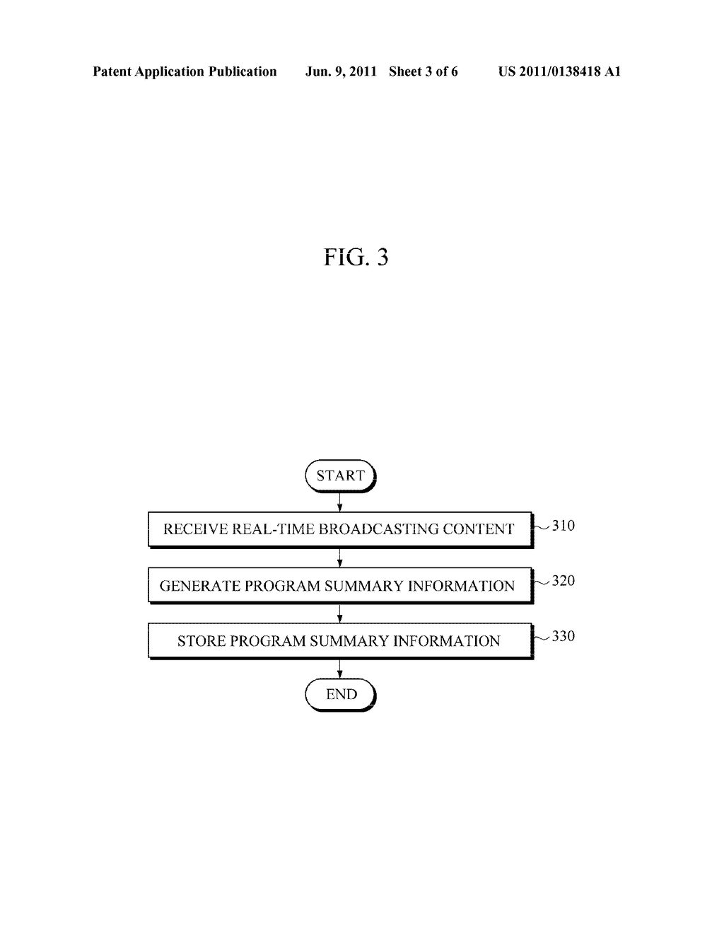 APPARATUS AND METHOD FOR GENERATING PROGRAM SUMMARY INFORMATION REGARDING     BROADCASTING CONTENT, METHOD OF PROVIDING PROGRAM SUMMARY INFORMATION     REGARDING BROADCASTING CONTENT, AND BROADCASTING RECEIVER - diagram, schematic, and image 04