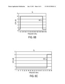 RETURN FEED FORWARD diagram and image