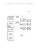 AUTOMATED SECURITY CLASSIFICATION AND PROPAGATION OF VIRTUALIZED AND     PHYSICAL VIRTUAL MACHINES diagram and image