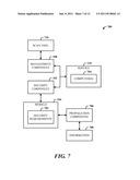 AUTOMATED SECURITY CLASSIFICATION AND PROPAGATION OF VIRTUALIZED AND     PHYSICAL VIRTUAL MACHINES diagram and image