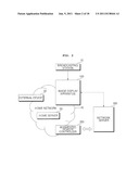 AUGMENTED REMOTE CONTROLLER AND METHOD FOR OPERATING THE SAME diagram and image