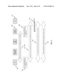 SINGLE SIGN-ON IN MIXED HTTP AND SIP ENVIRONMENTS diagram and image