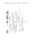 SINGLE SIGN-ON IN MIXED HTTP AND SIP ENVIRONMENTS diagram and image