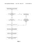 DYNAMIC CODE INSERTION AND REMOVAL FOR STATIC ANALYSIS BASED SANDBOXES diagram and image