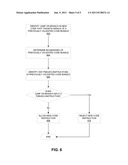 DYNAMIC CODE INSERTION AND REMOVAL FOR STATIC ANALYSIS BASED SANDBOXES diagram and image