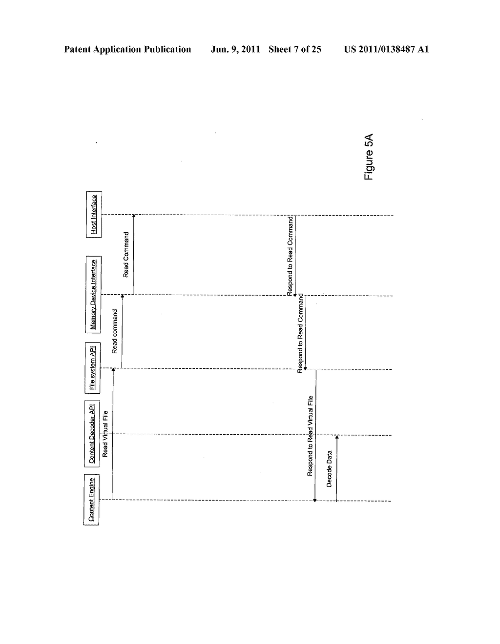 Storage Device and Method for Using a Virtual File in a Public Memory Area     to Access a Plurality of Protected Files in a Private Memory Area - diagram, schematic, and image 08