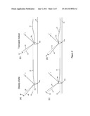 METHOD OF PROBE ALIGNMENT diagram and image