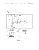 METHOD OF PROBE ALIGNMENT diagram and image