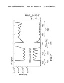 WHISPERING GALLERY MODE ULTRASONICALLY COUPLED SCANNING PROBE MICROSCOPE diagram and image