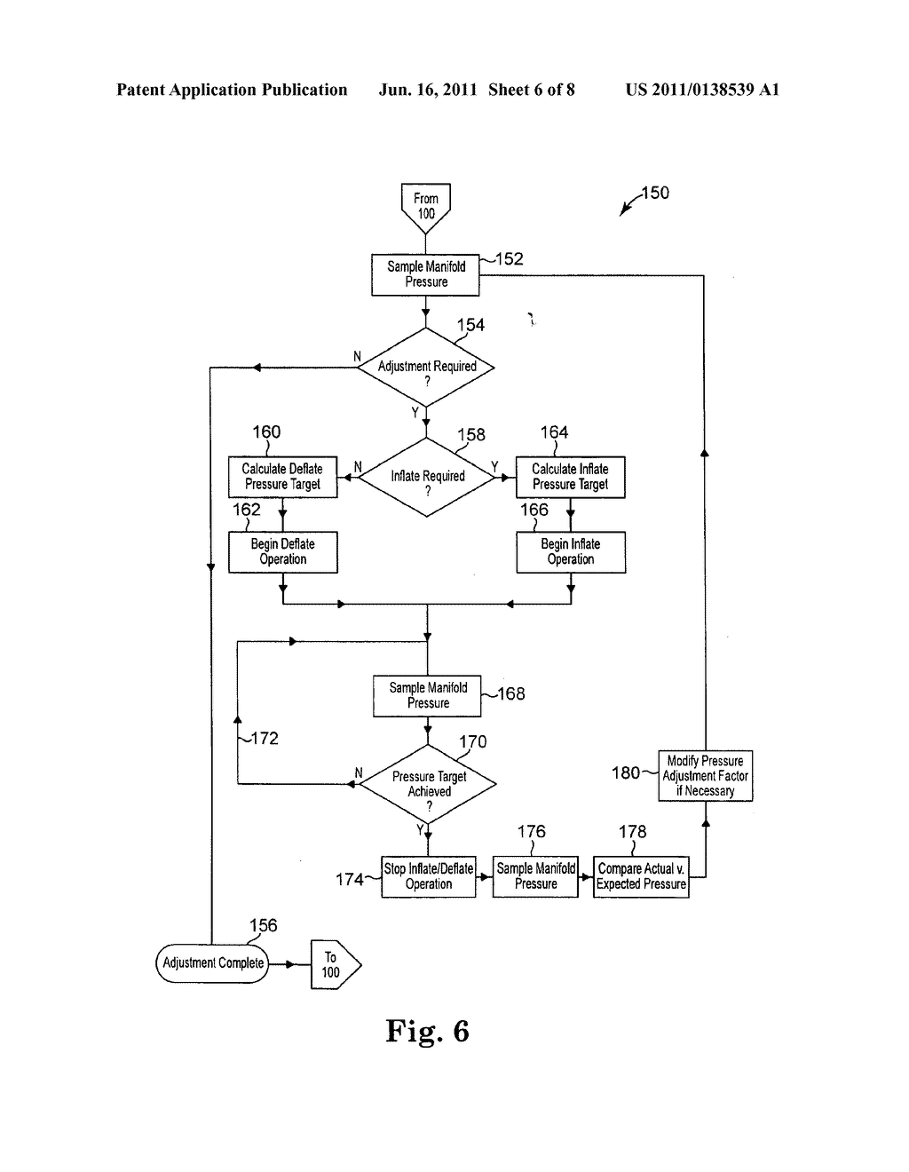 SYSTEM AND METHOD FOR IMPROVED PRESSURE ADJUSTMENT - diagram, schematic, and image 07