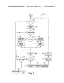 SYSTEM AND METHOD FOR IMPROVED PRESSURE ADJUSTMENT diagram and image