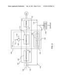 SYSTEM AND METHOD OF IMPROVING EMISSION PERFORMANCE OF A GAS TURBINE diagram and image