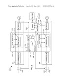 SYSTEM AND METHOD OF IMPROVING EMISSION PERFORMANCE OF A GAS TURBINE diagram and image