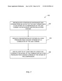 SYSTEM AND METHOD OF IMPROVING EMISSION PERFORMANCE OF A GAS TURBINE diagram and image